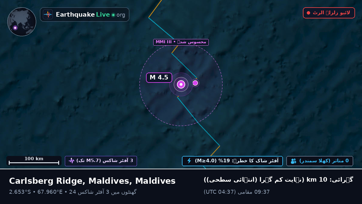 بحر ہند (Maldives)