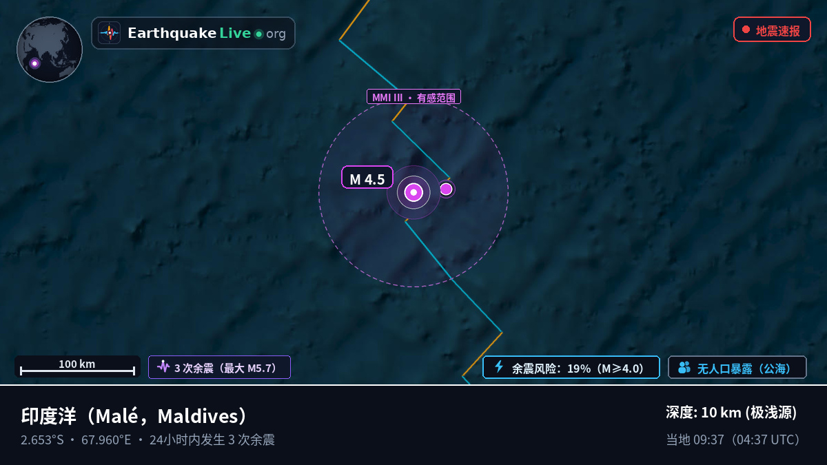 印度洋 (Maldives)