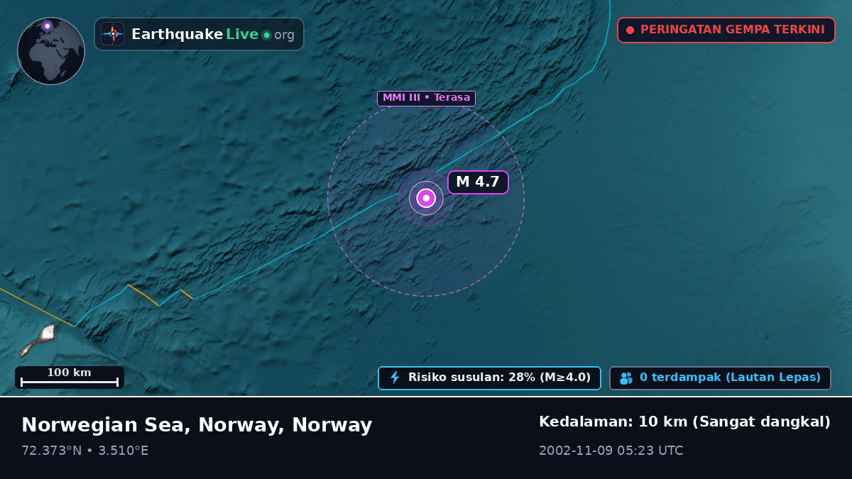 Samudra Arktik (Norway)