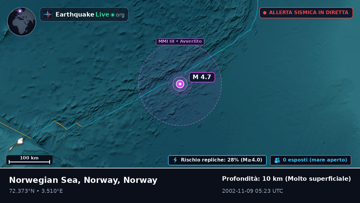 Oceano Artico (Norway)
