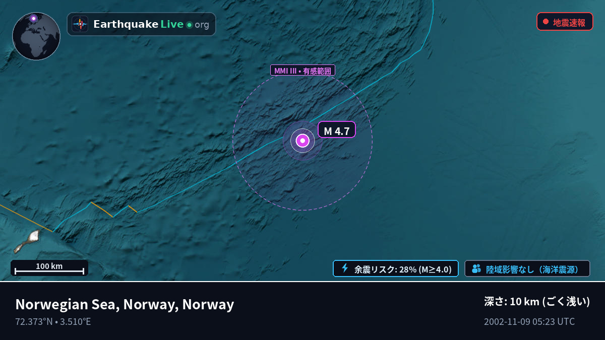 北極海 (Norway)