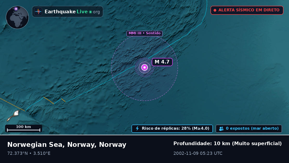 Oceano Ártico (Norway)