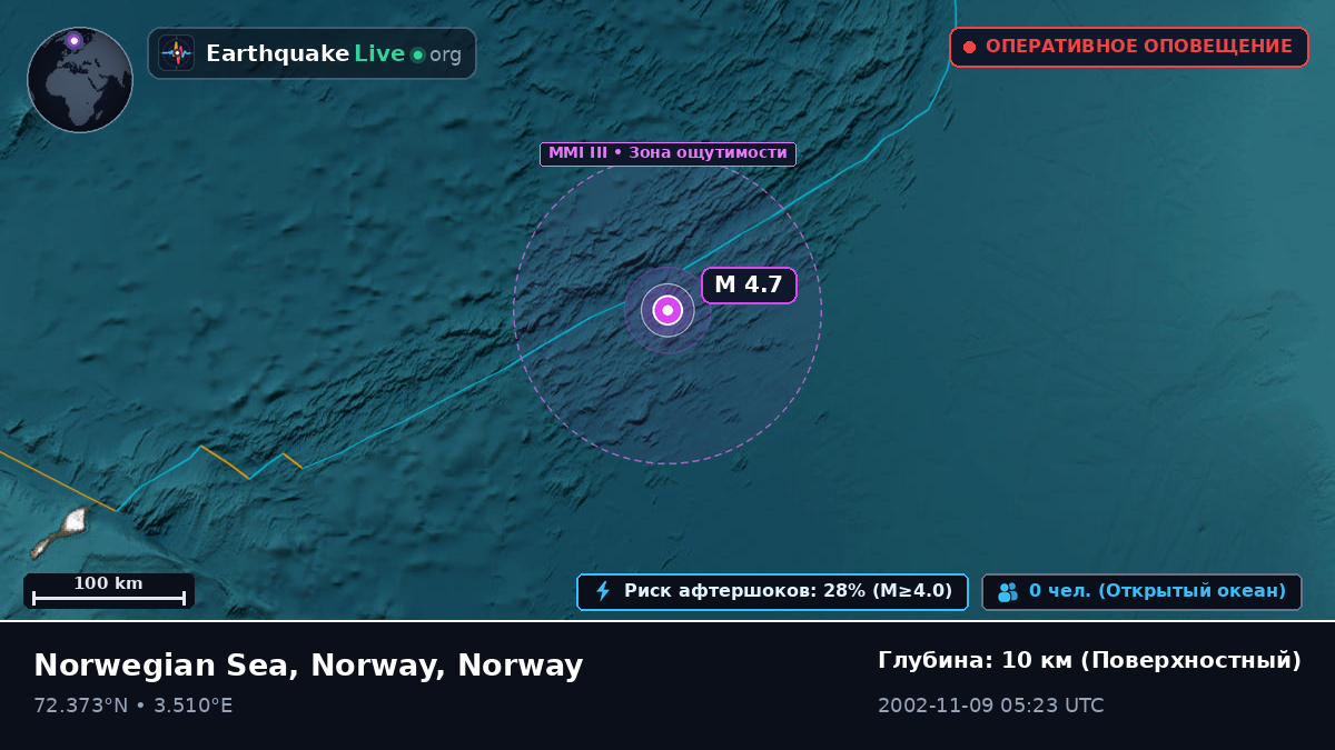 Северный Ледовитый океан (Norway)