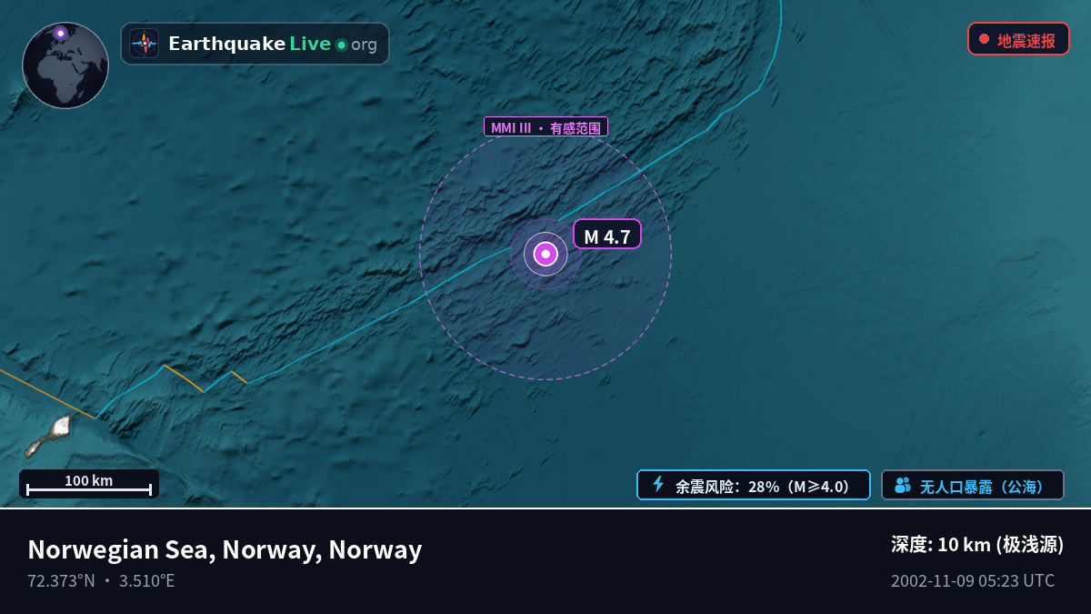 北冰洋 (Norway)