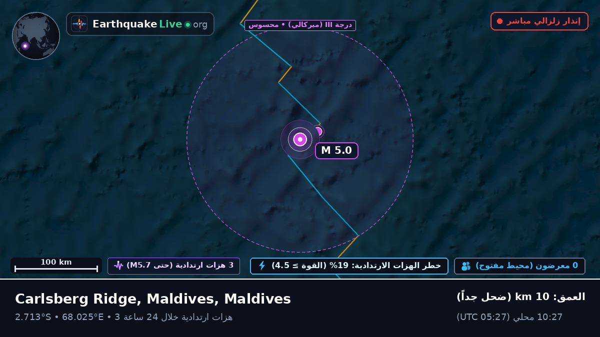 المحيط الهندي (Maldives)