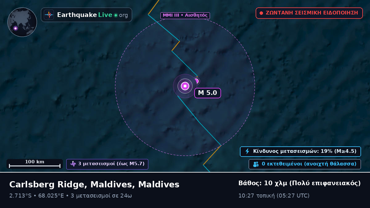 Ινδικός Ωκεανός (Maldives)