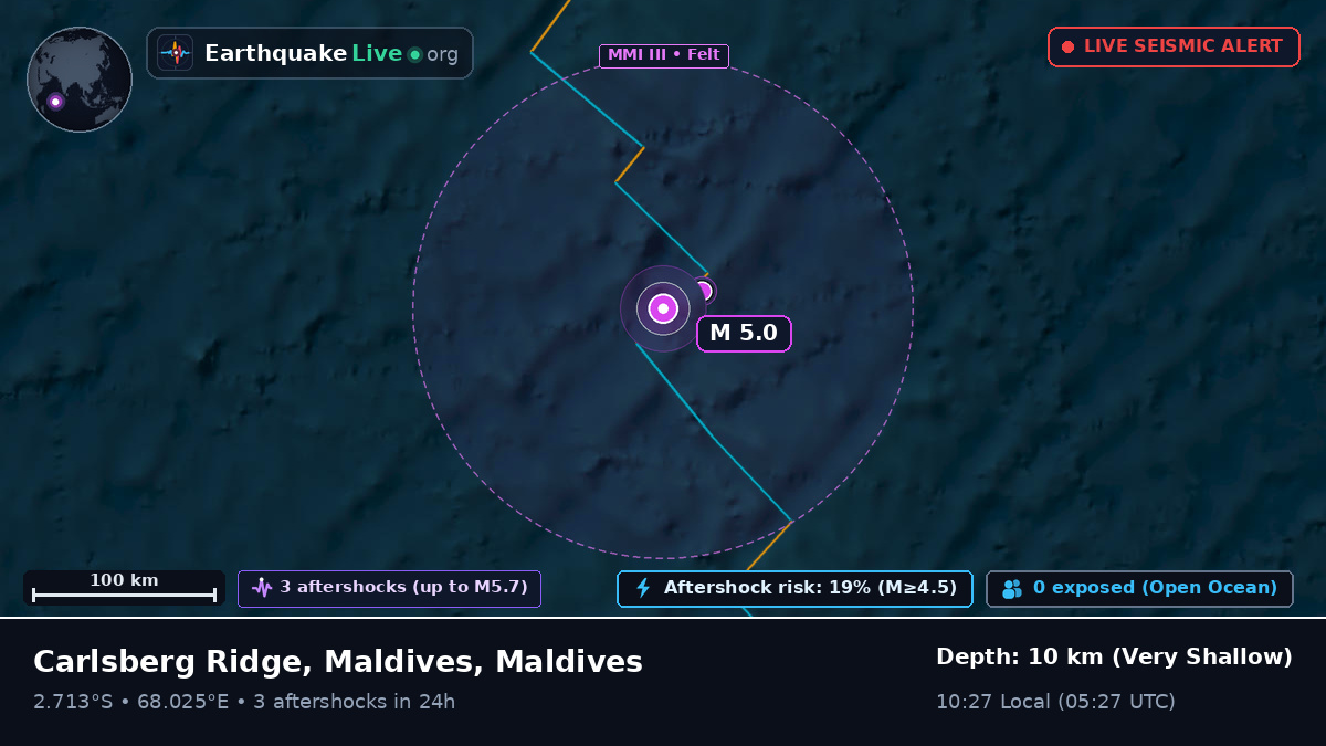 Indian Ocean (Maldives)