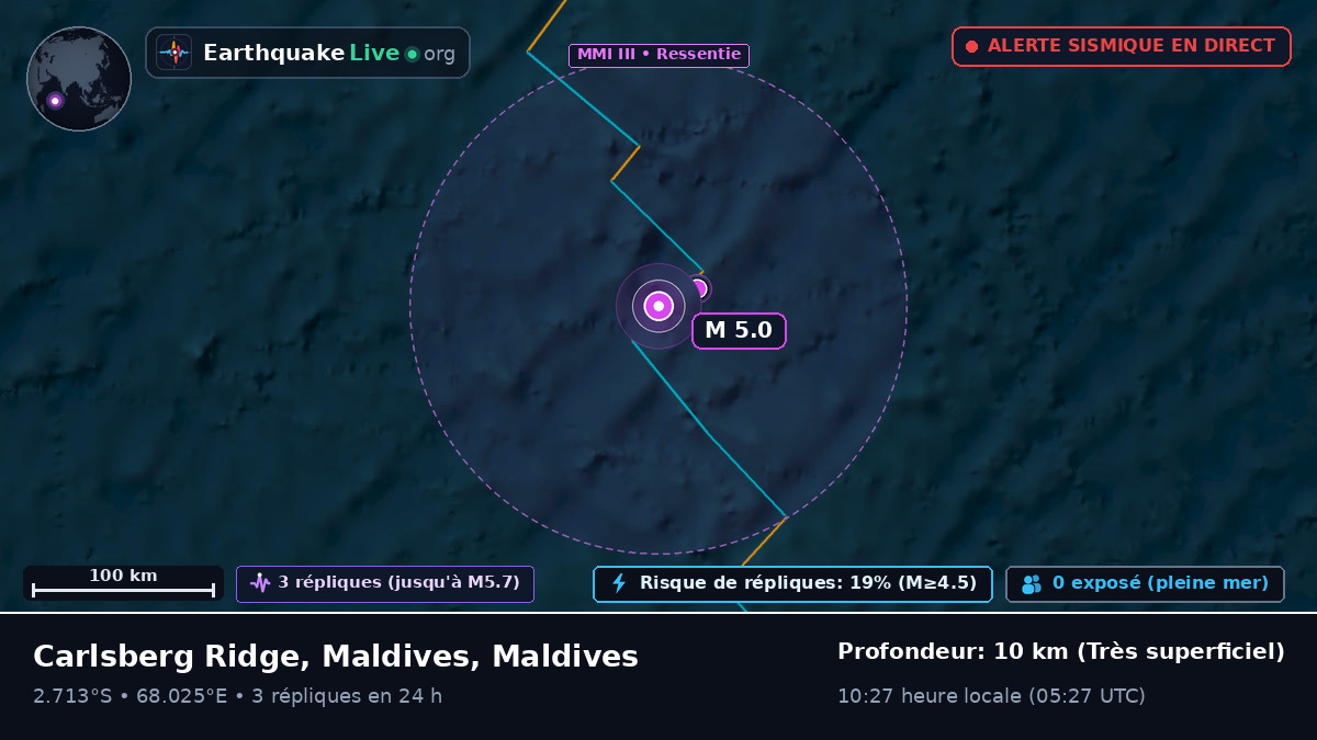 Océan Indien (Maldives)