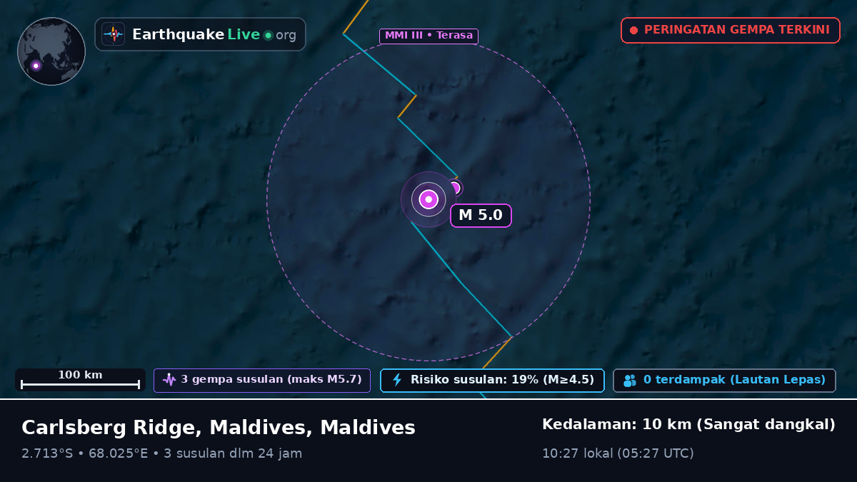 Samudra Hindia (Maldives)