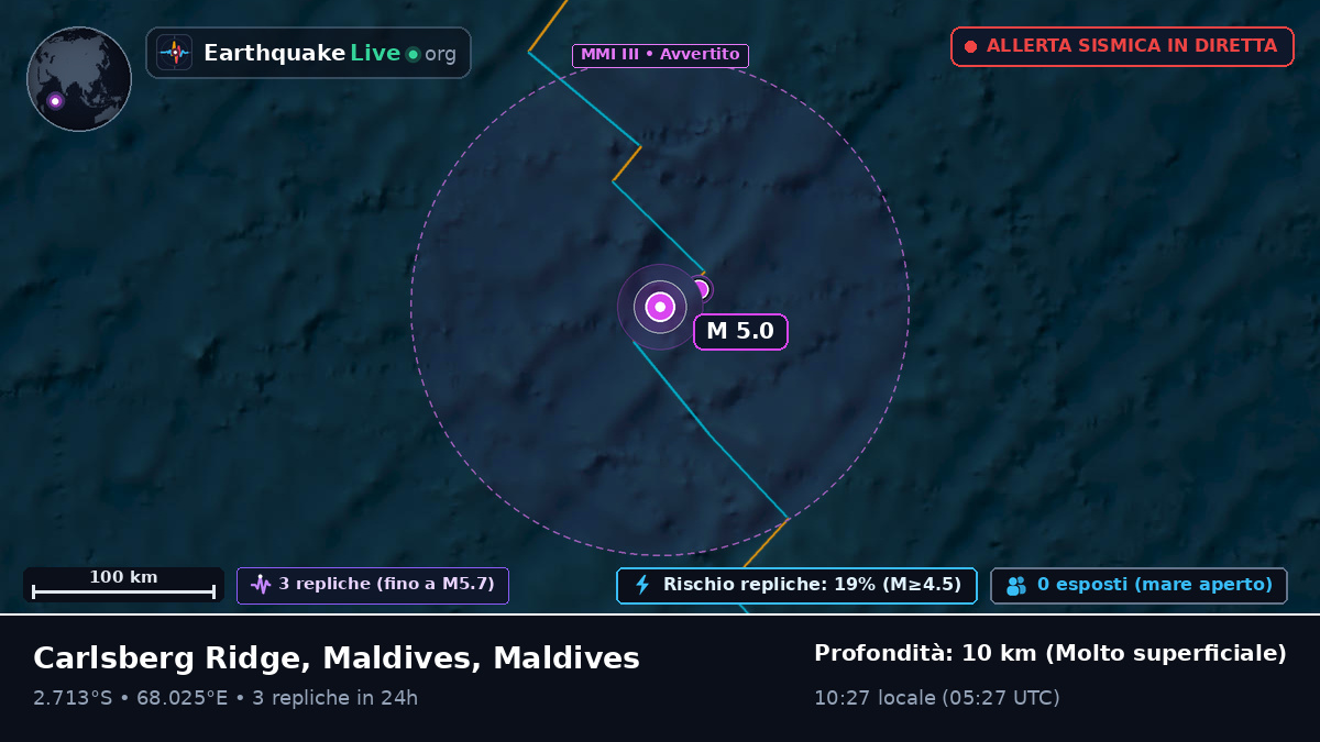 Oceano Indiano (Maldives)