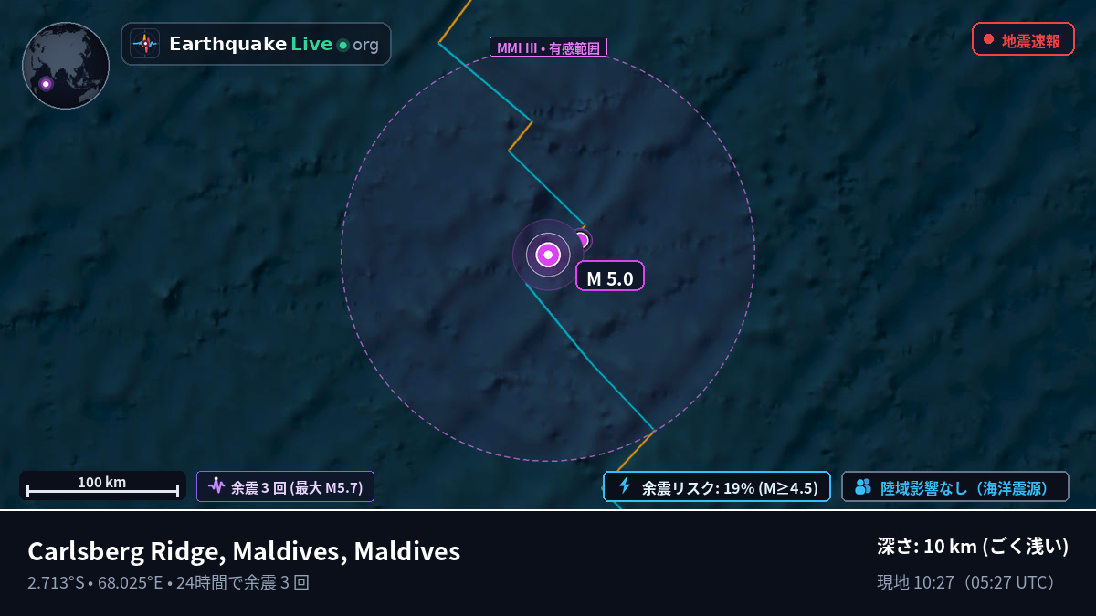 インド洋 (Maldives)