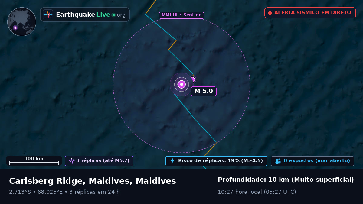 Oceano Índico (Maldives)