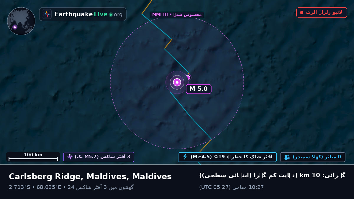 بحر ہند (Maldives)