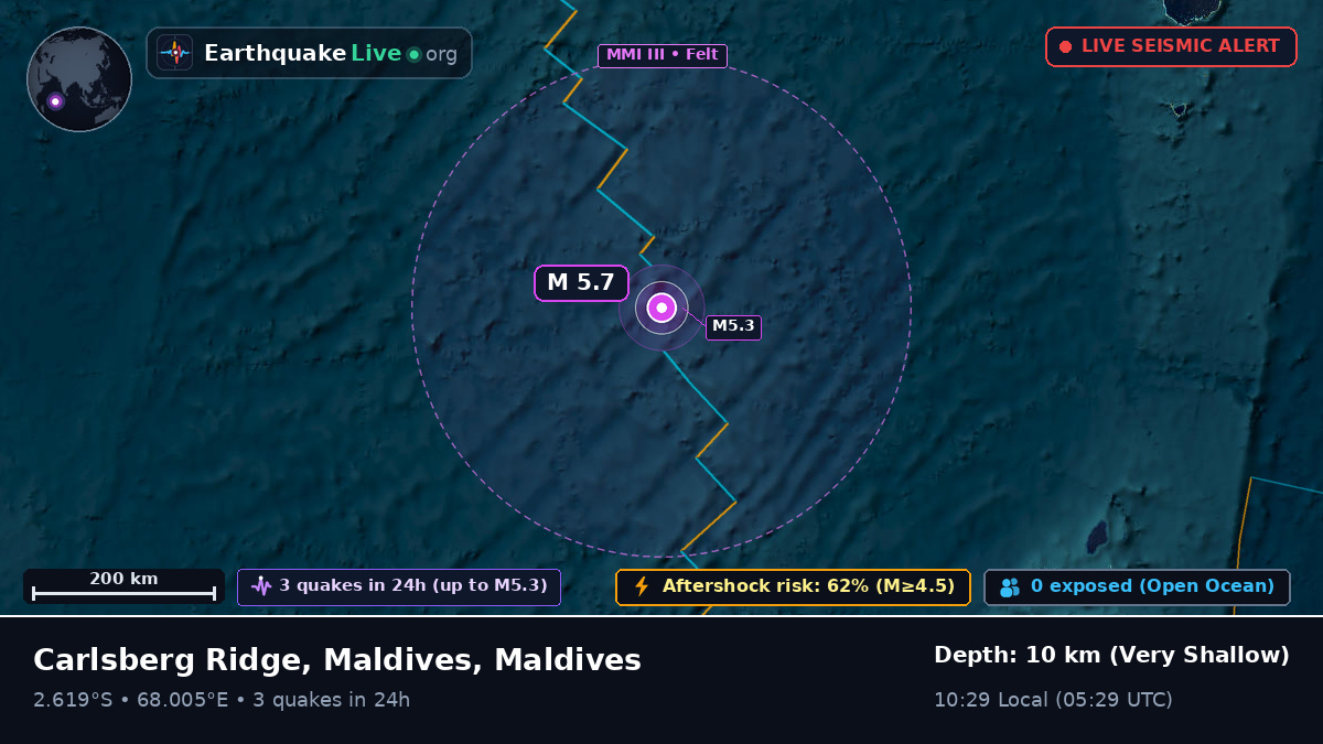 Indian Ocean (Maldives)
