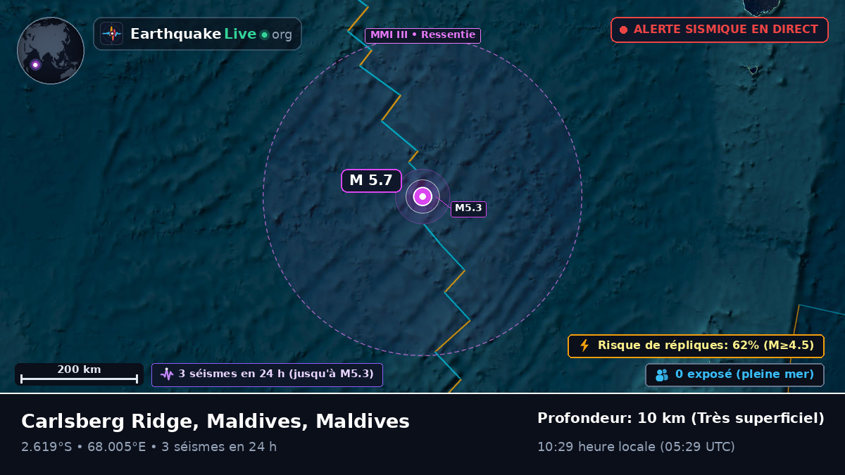Océan Indien (Maldives)