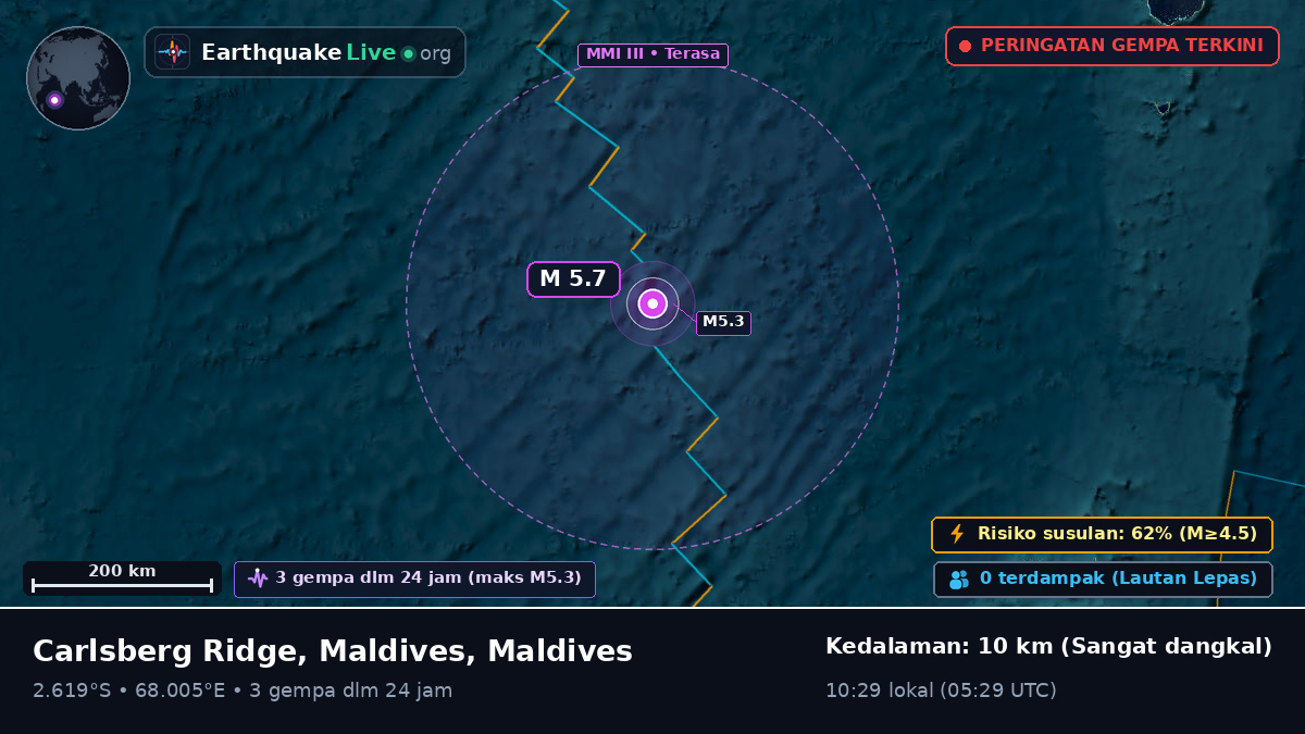 Samudra Hindia (Maldives)