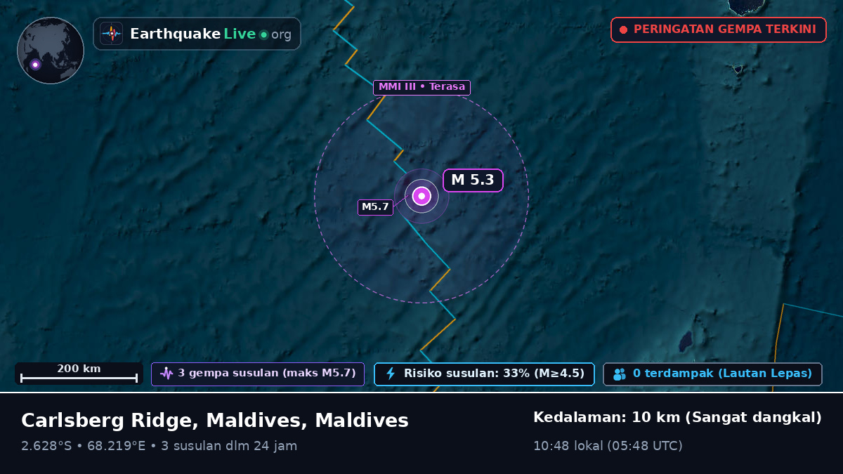 Samudra Hindia (Maldives)