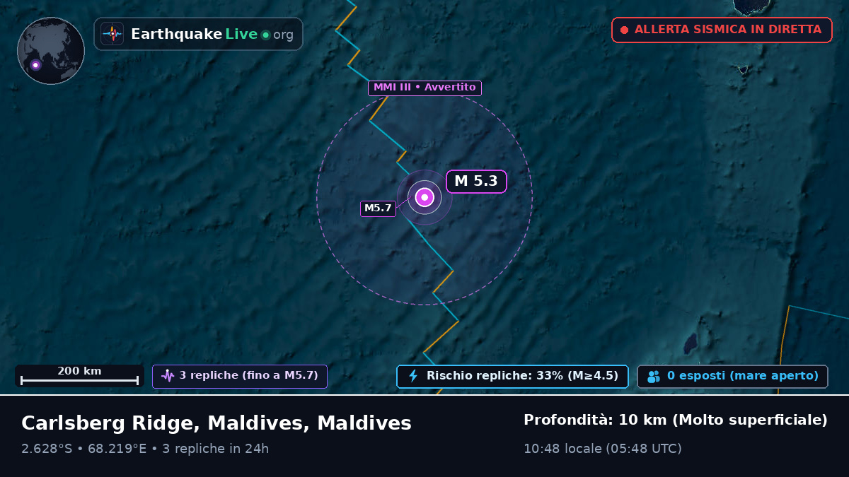 Oceano Indiano (Maldives)