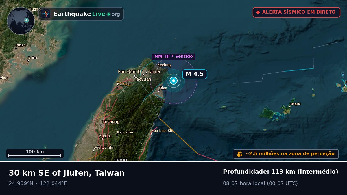Mar das Filipinas (Taiwan)