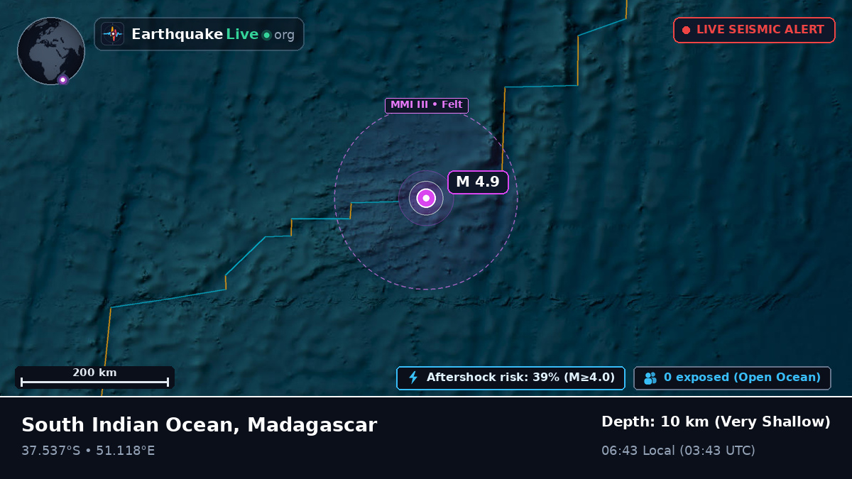 Indian Ocean (Madagascar)