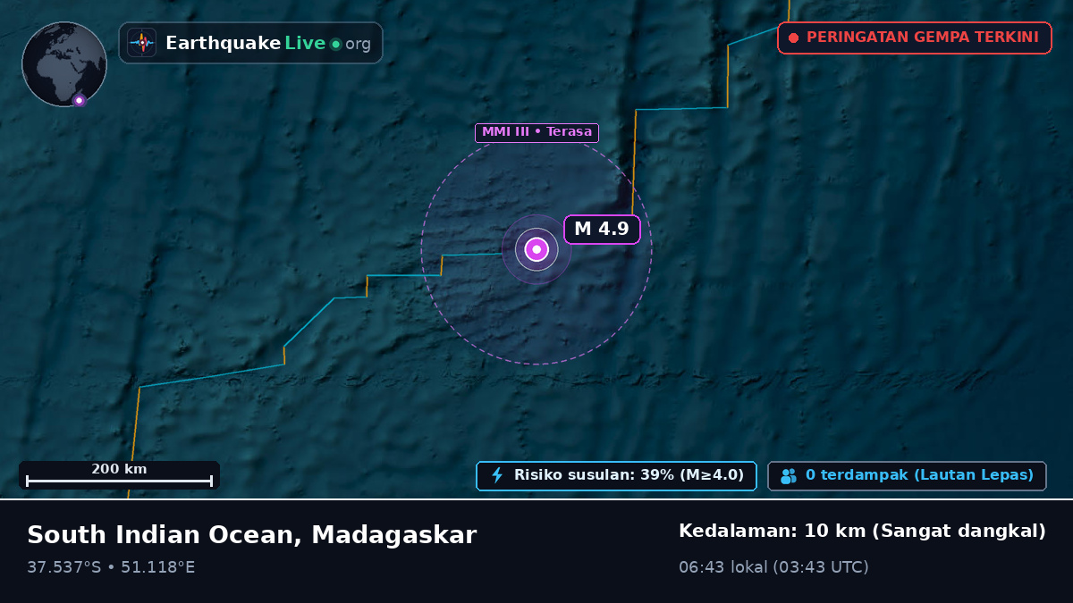 Samudra Hindia (Madagaskar)