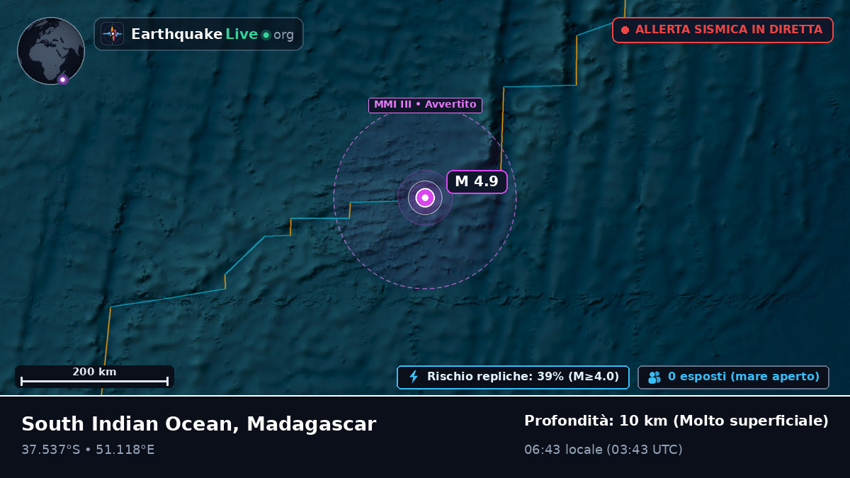 Oceano Indiano (Madagascar)