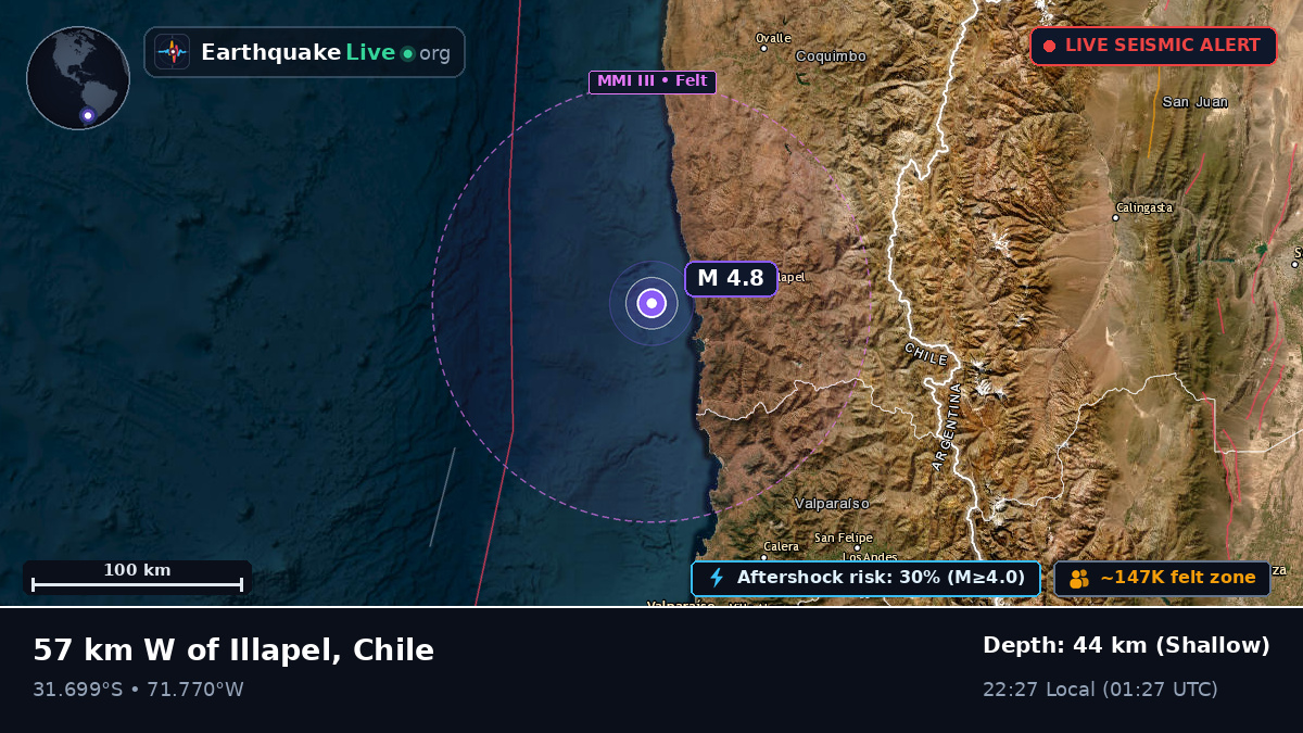 Off the coast of Viña del Mar, Chile