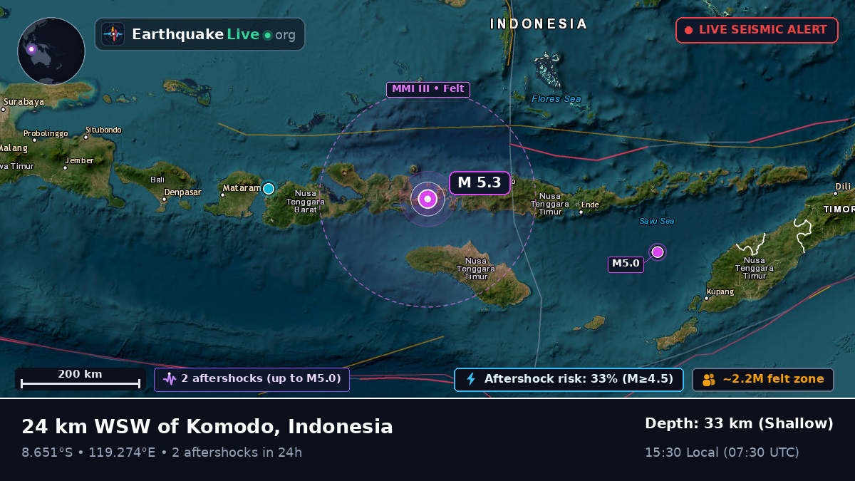 Flores Sea (Indonesia)