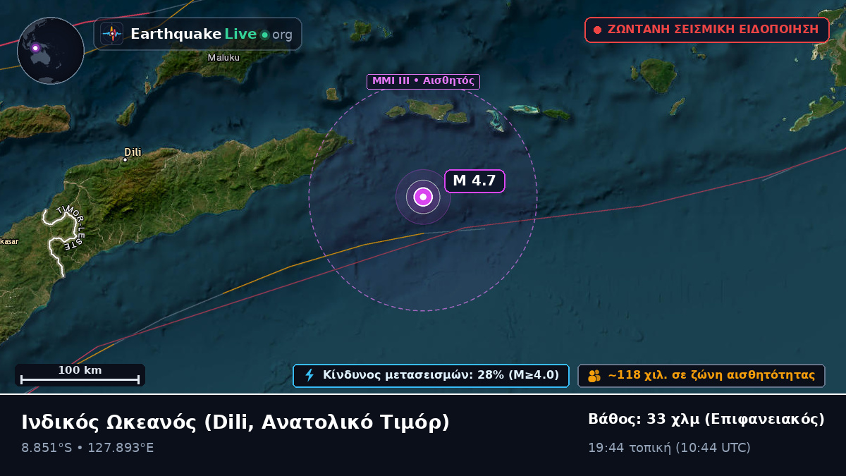 Ινδικός Ωκεανός (Ανατολικό Τιμόρ)
