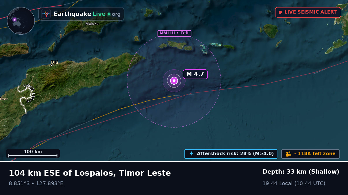 Indian Ocean (East Timor)