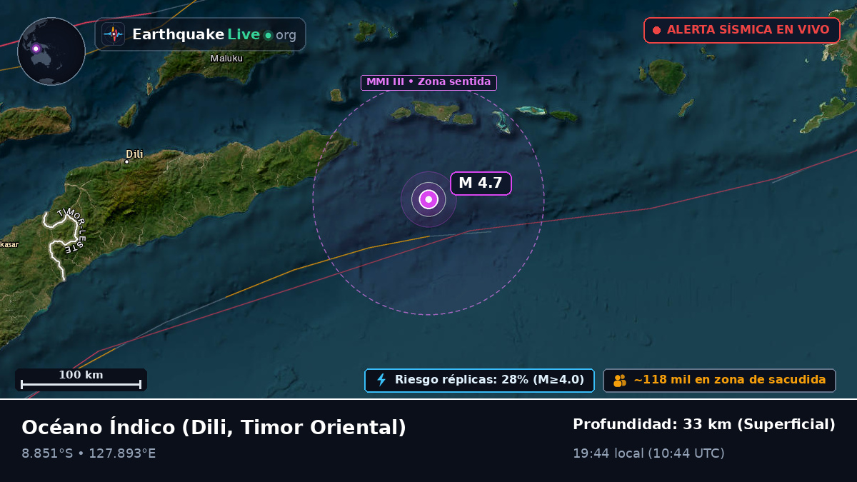 Océano Índico (Timor Oriental)