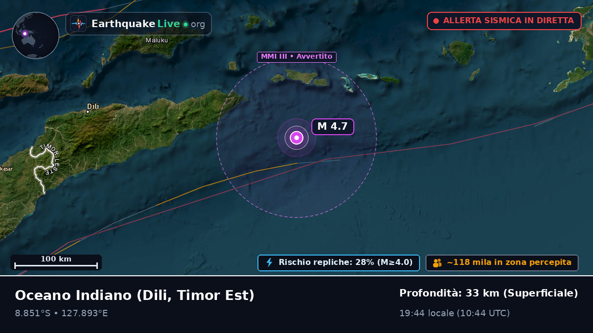 Oceano Indiano (Timor Est)