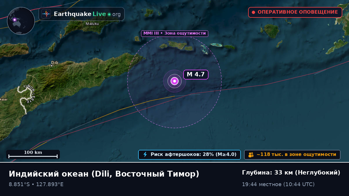 Индийский океан (Восточный Тимор)