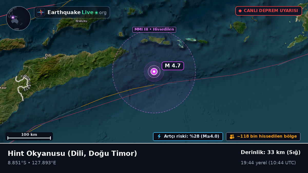 Hint Okyanusu (Doğu Timor)