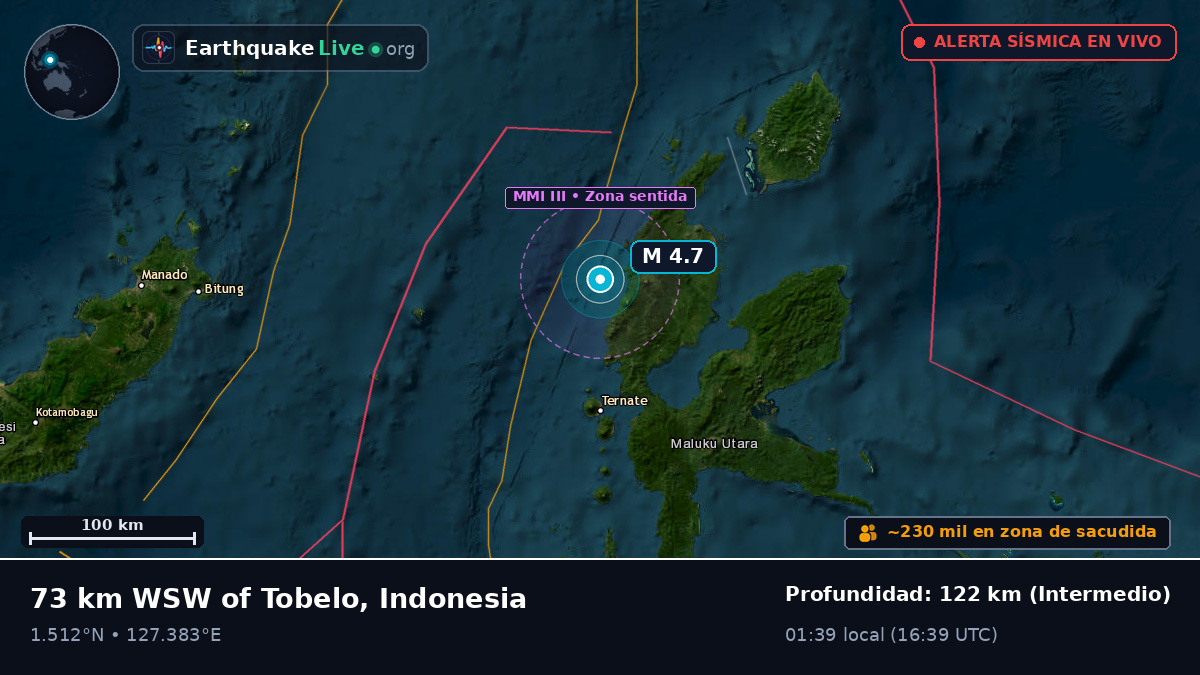 Mar de Molucas (Indonesia)