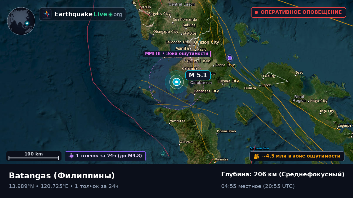 Batangas, Филиппины