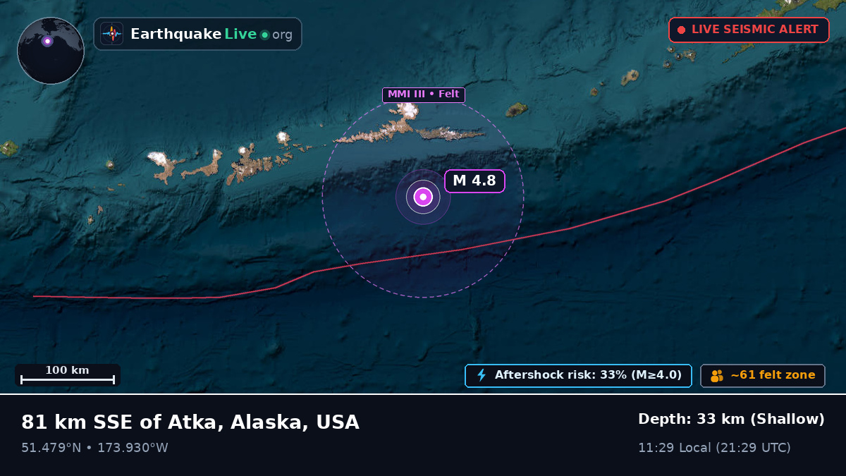 Aleutian Islands (USA)