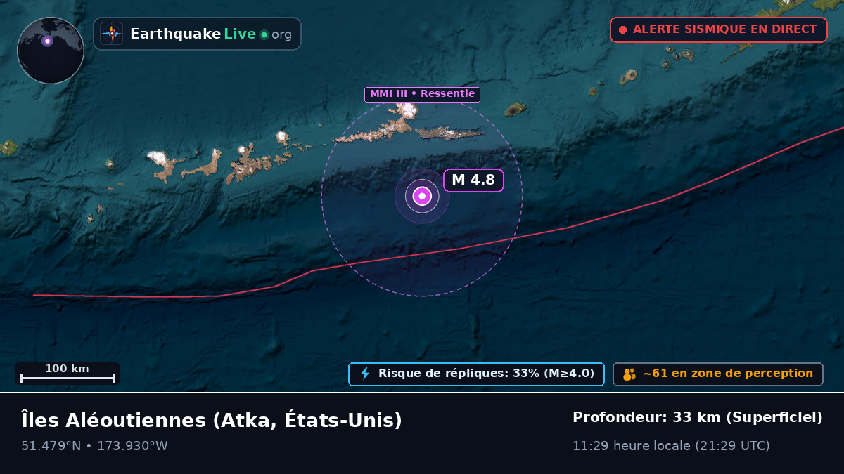 Îles Aléoutiennes (États-Unis)
