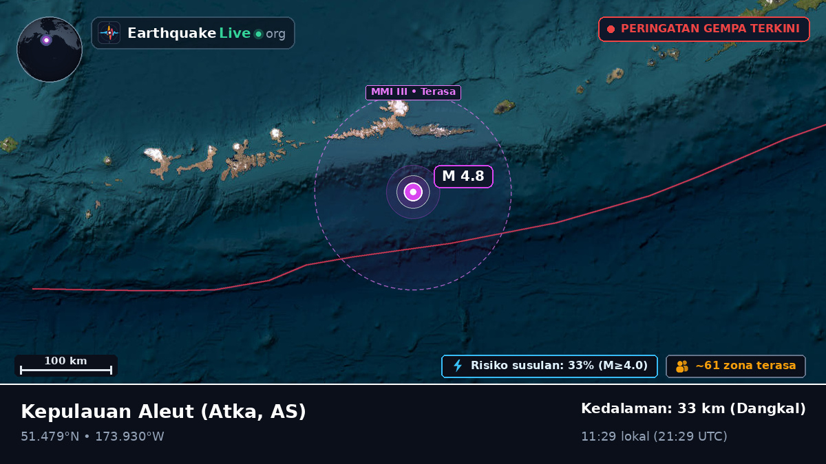Kepulauan Aleut (AS)