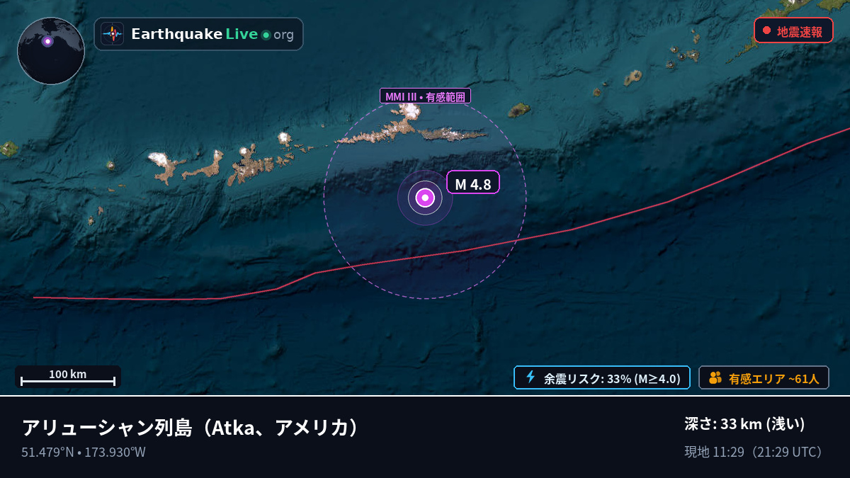 アリューシャン列島 (アメリカ)