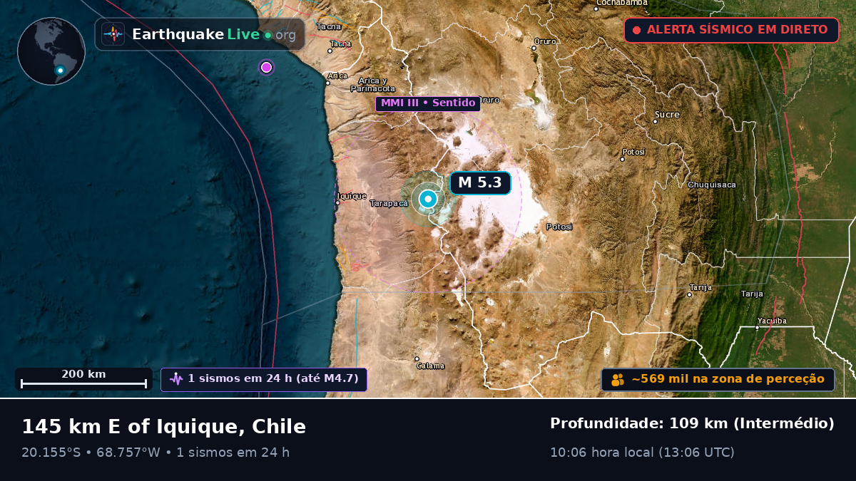 Tarapacá, Chile