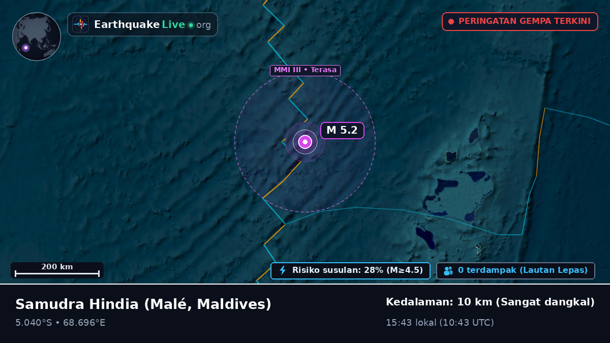 Samudra Hindia (Maldives)