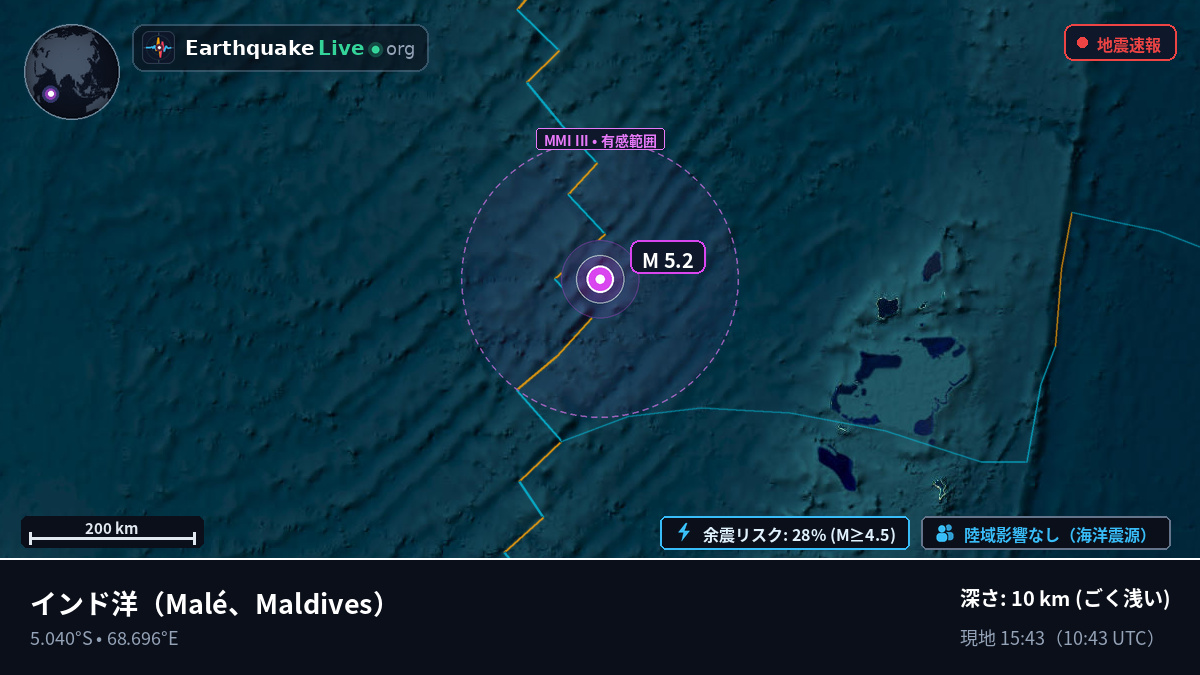 インド洋 (Maldives)