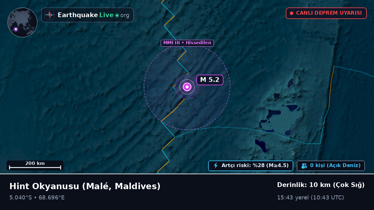 Hint Okyanusu (Maldives)