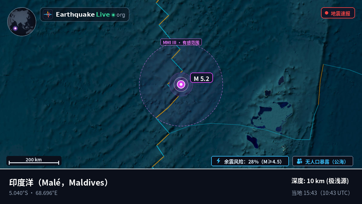 印度洋 (Maldives)