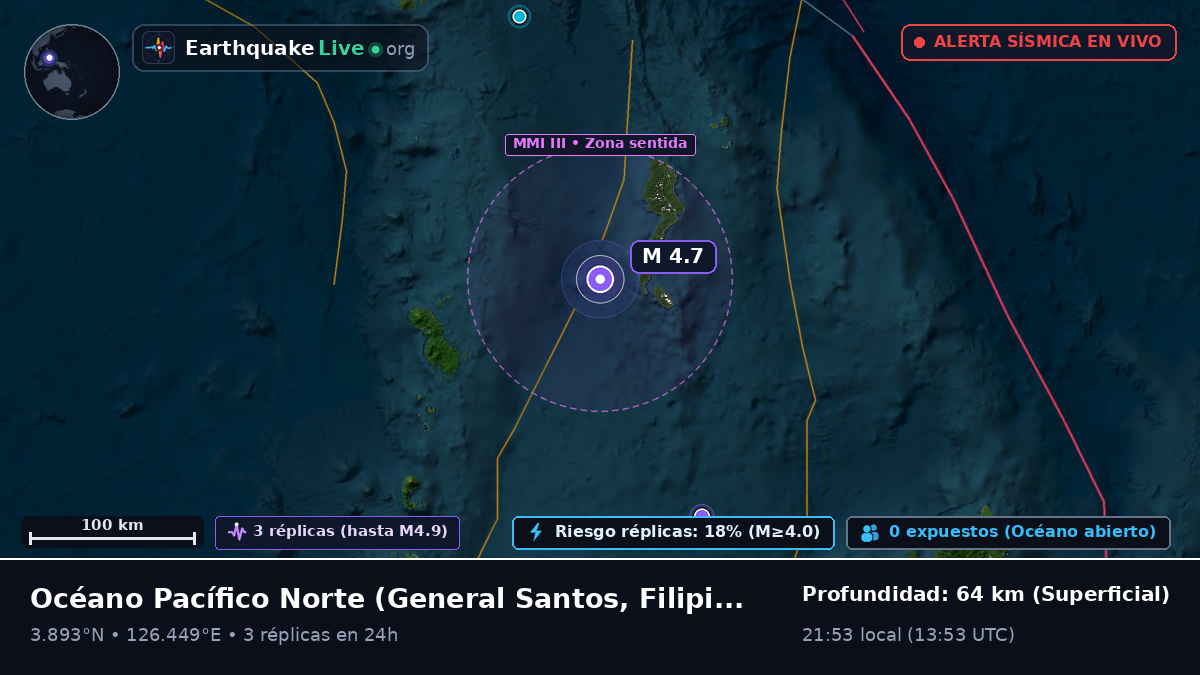 Océano Pacífico Norte (Filipinas)