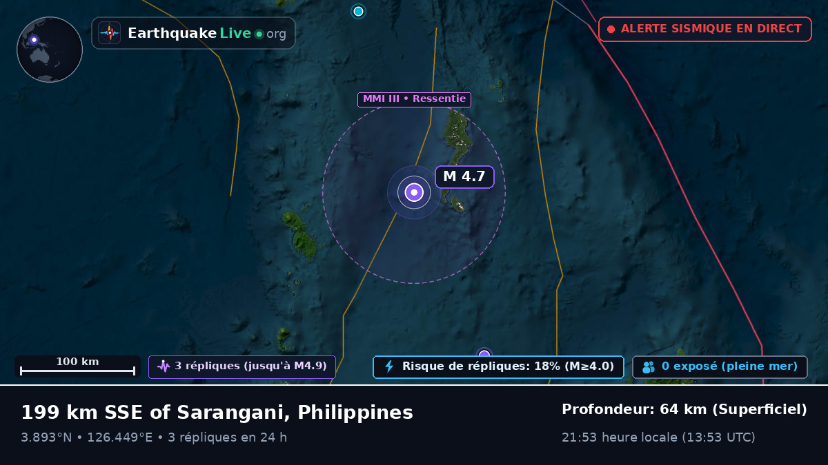 Océan Pacifique Nord (Philippines)