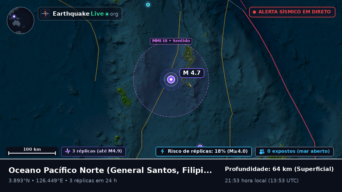 Oceano Pacífico Norte (Filipinas)
