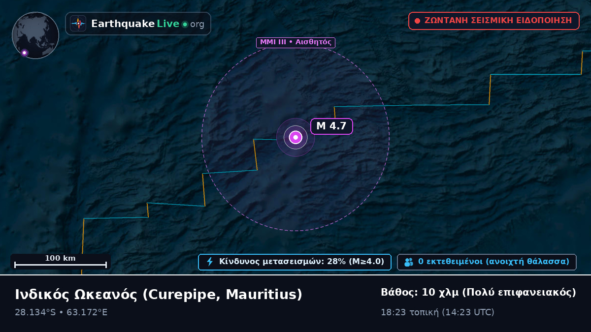 Ινδικός Ωκεανός (Mauritius)