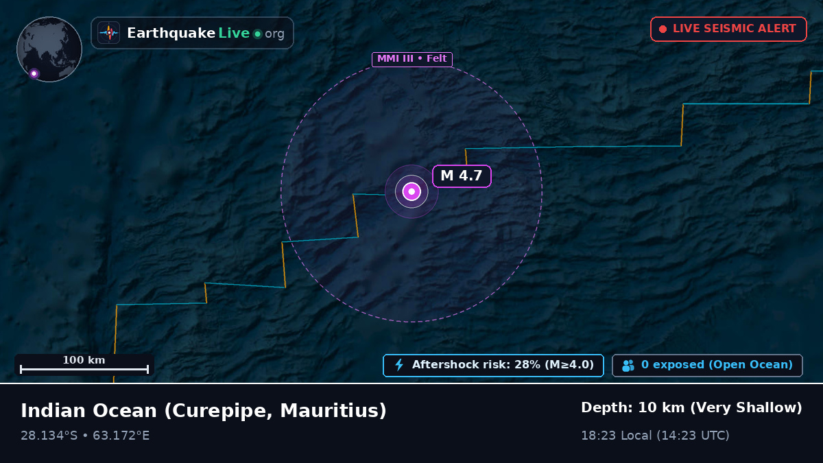 Indian Ocean (Mauritius)